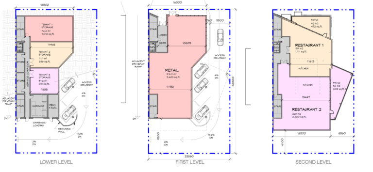 Marda 33 resto 2 768x355