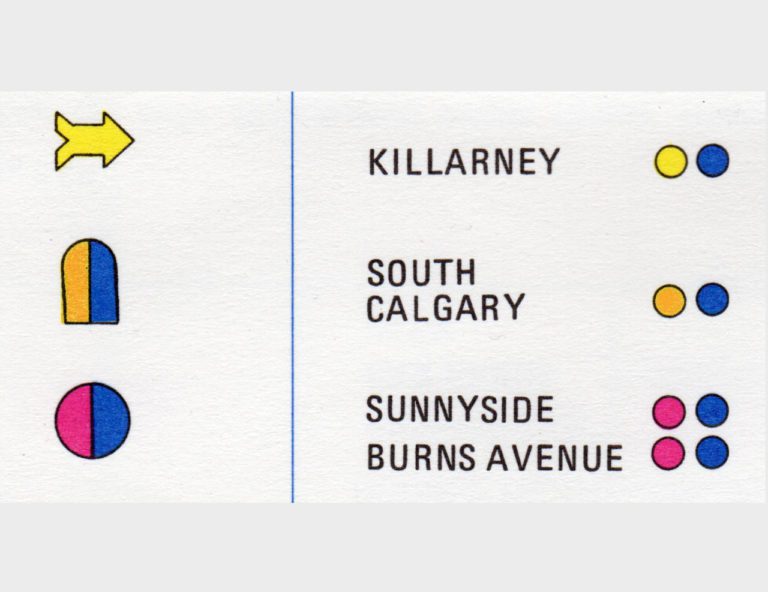 Visit Marda Loop | Marda Loop’s History